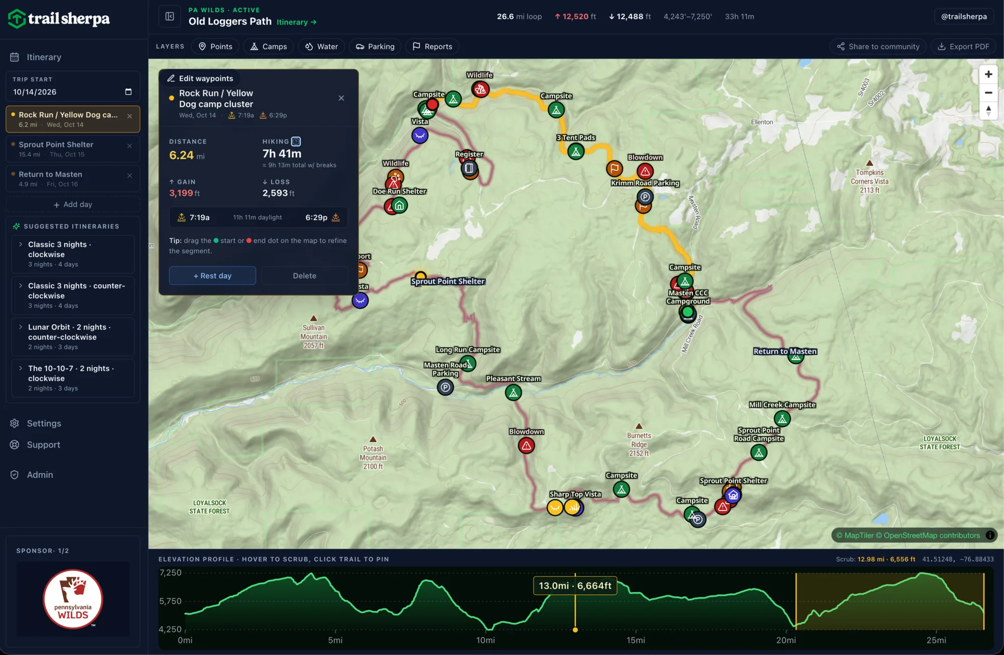 Desktop trip planner showing the Old Loggers Path on a topographic map with an itinerary sidebar and elevation profile